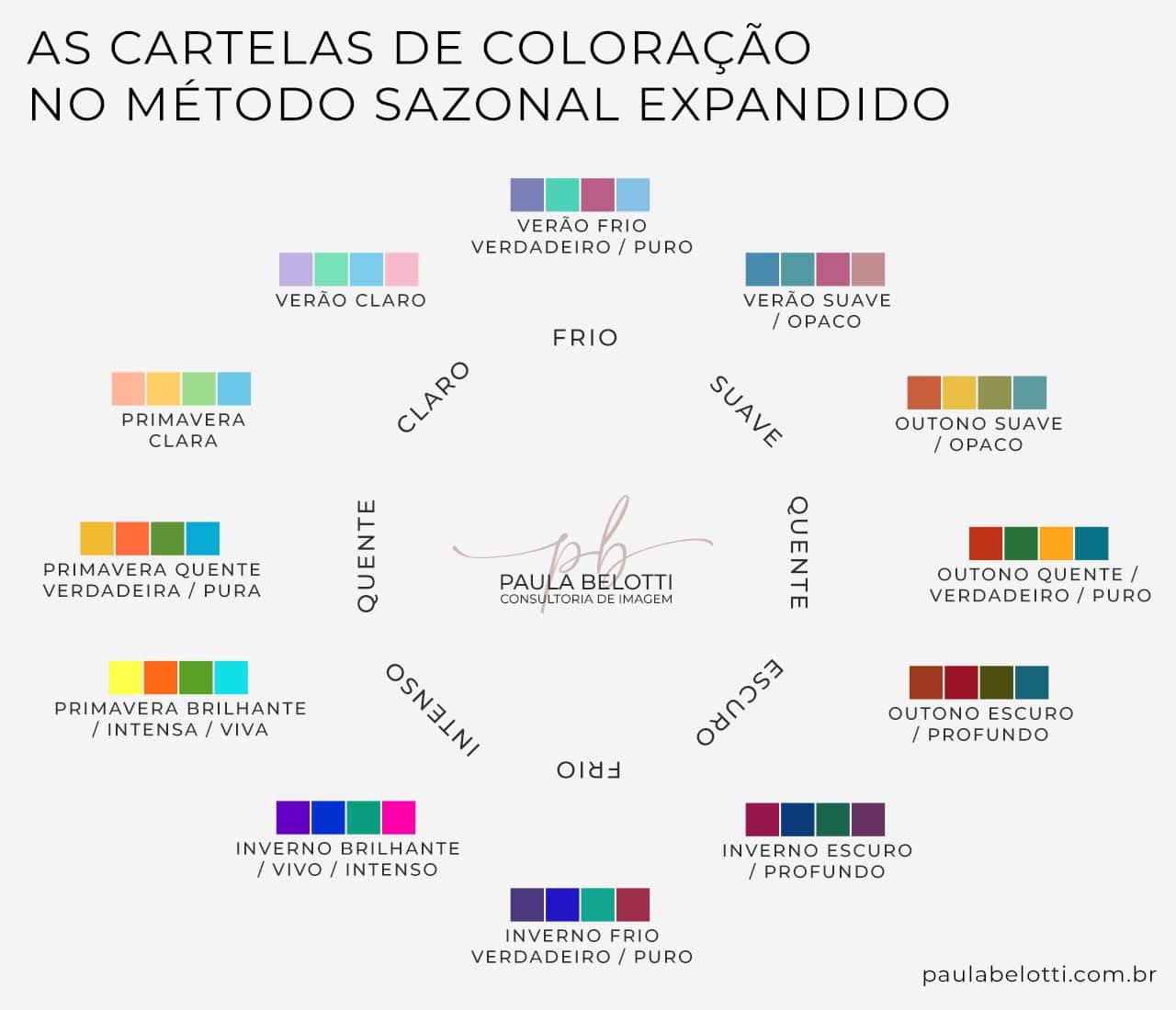 coloração pessoal