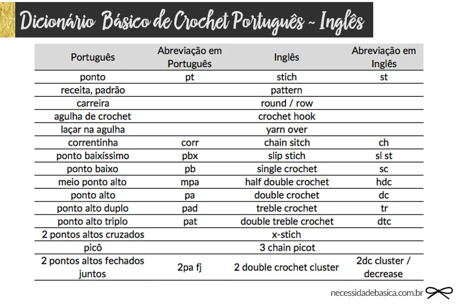 aprender crochet